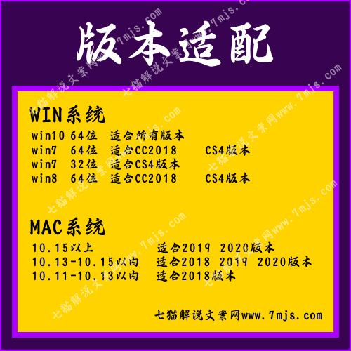 制图软件Ps及使用教程(VIP会员专享) 制图软件Ps及使用教程(VIP会员专享)