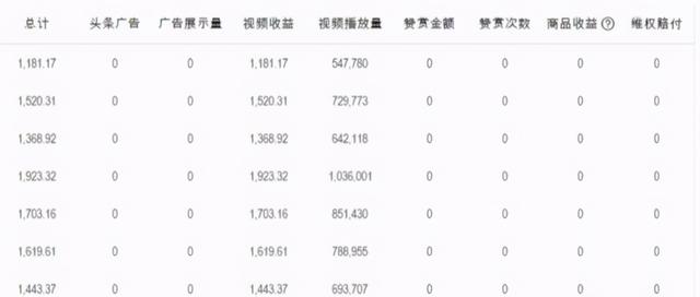 深度拆解电影解说视频项目,看完马上能实操,亲测有效的副业指南! 深度拆解电影解说视频项目,看完马上能实操,亲测有效的副业指南!