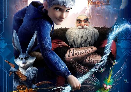 动漫电影《守护者联盟》解说文案/片源下载